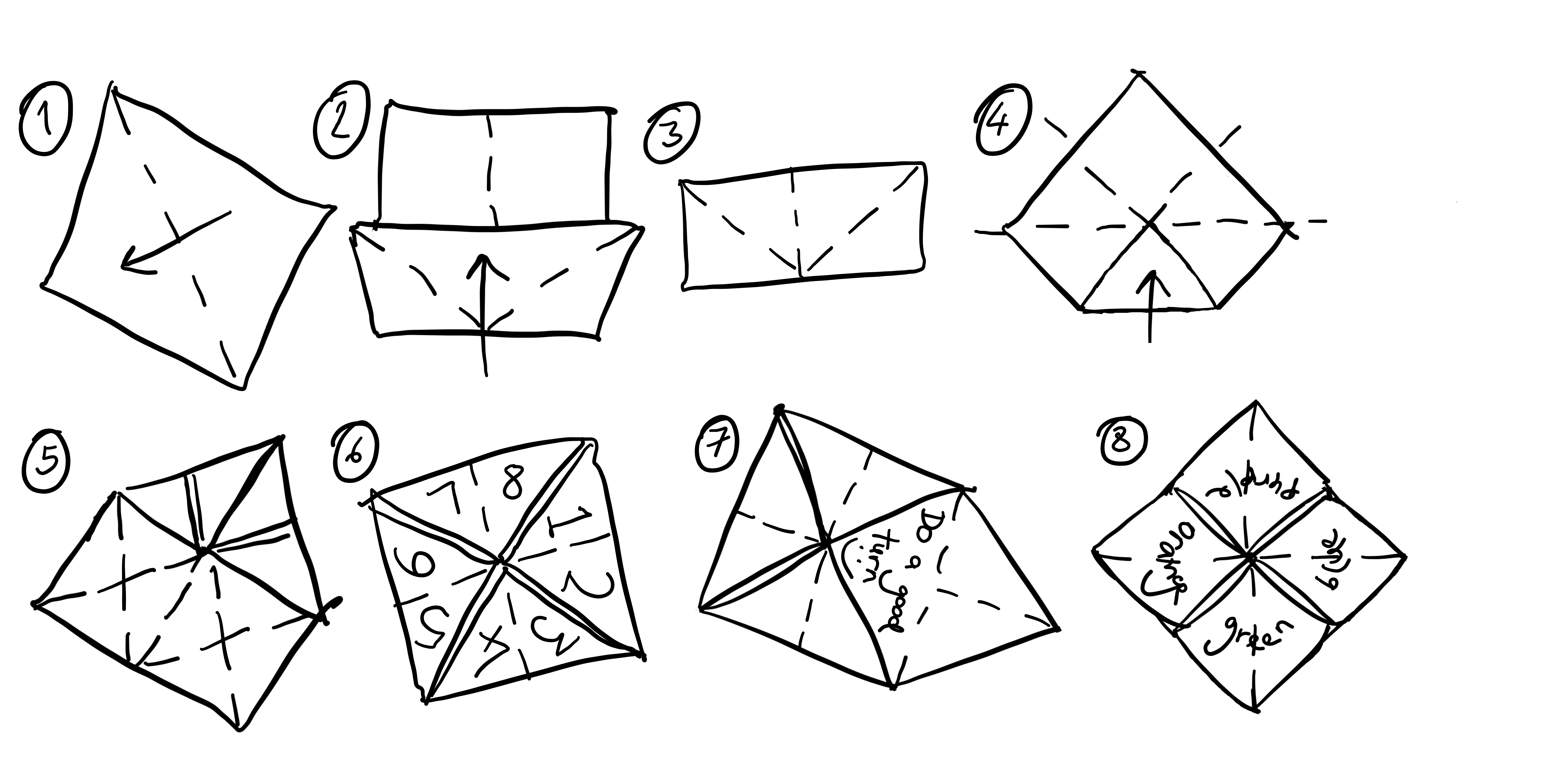 item3